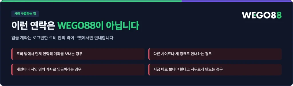 사칭 구별: 로비 밖 연락, 새 링크, 타인 명의 계좌, 재촉은 WEGO88이 아닙니다