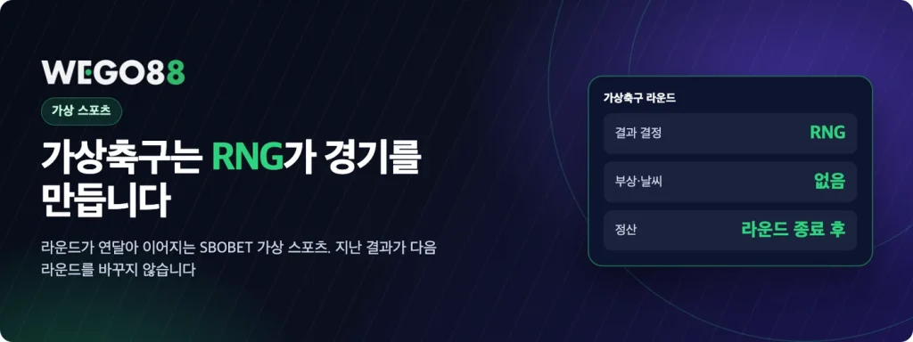 가상축구는 RNG가 경기를 만듭니다: SBOBET 가상 스포츠 라운드